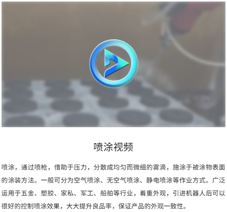 1506機器人應用于家具行業噴塗